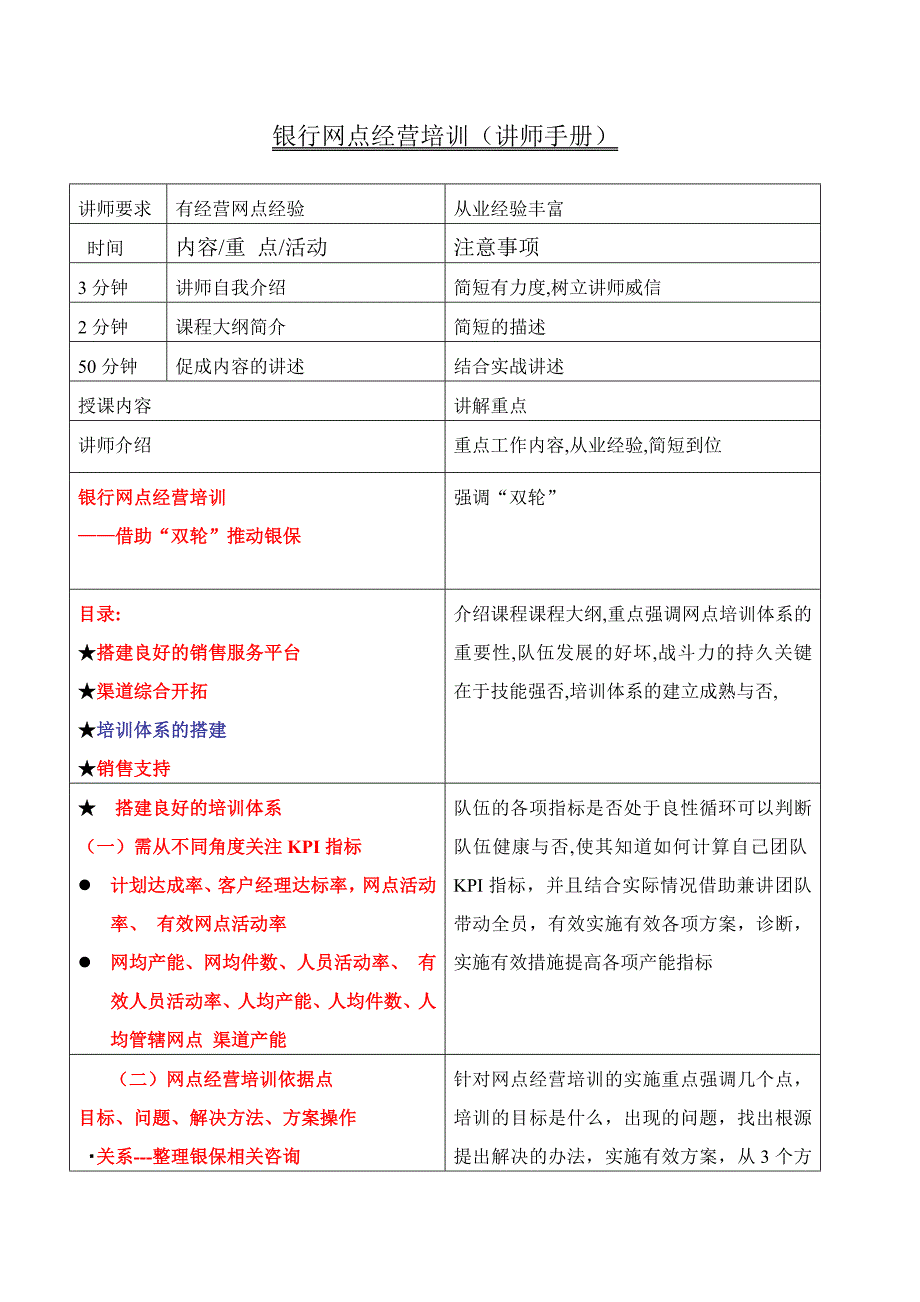 银行网点经营培训 讲师手册 ---赵业_第1页