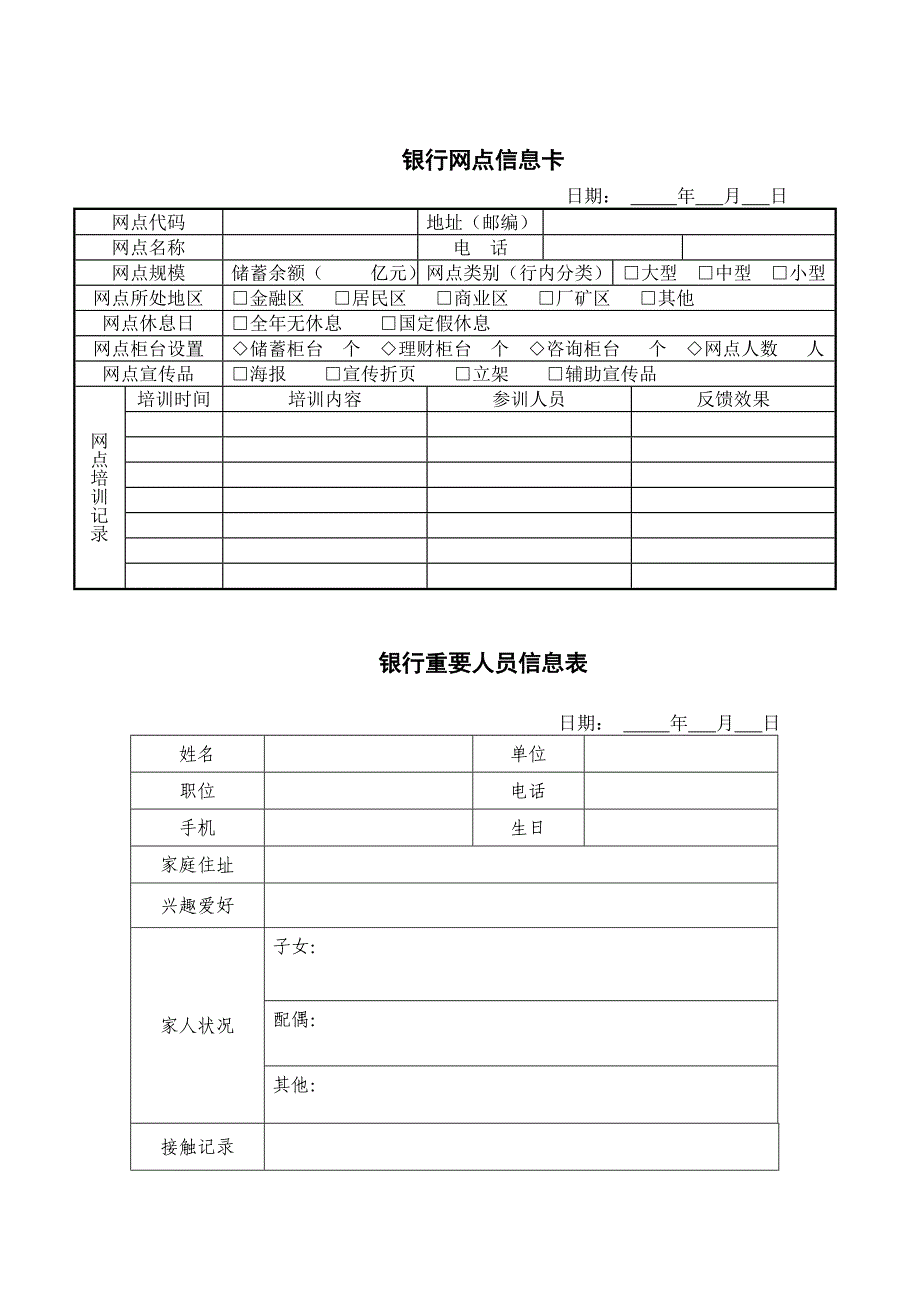 银行网点信息卡_第1页