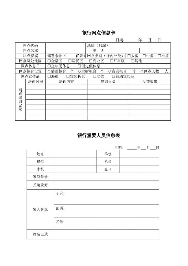 银行网点信息卡