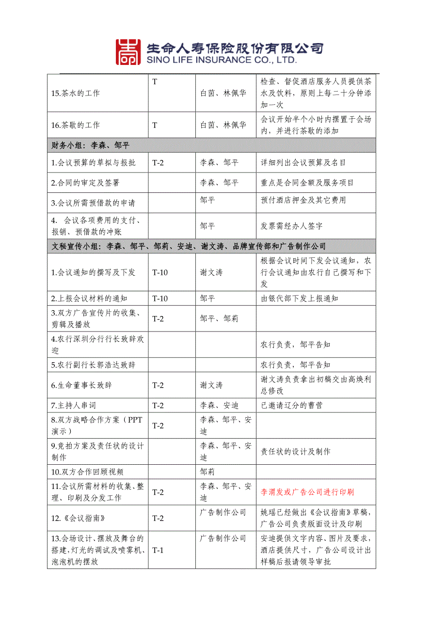 中国农业银行—生命人寿2010年业务启动会会务工作详细分工安排表_第3页