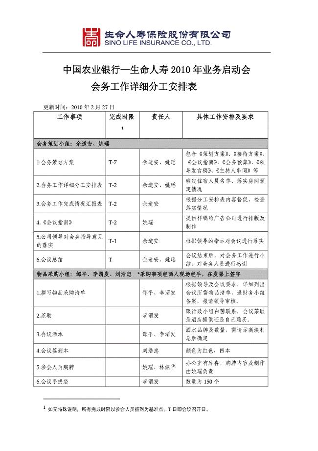 中国农业银行—生命人寿2010年业务启动会会务工作详细分工安排表