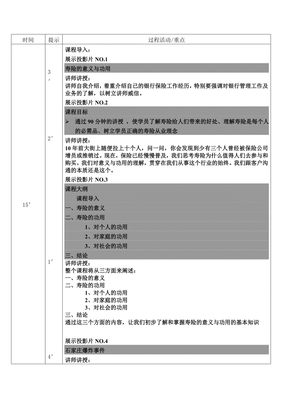 七组寿险功用与意义讲师手册_第2页