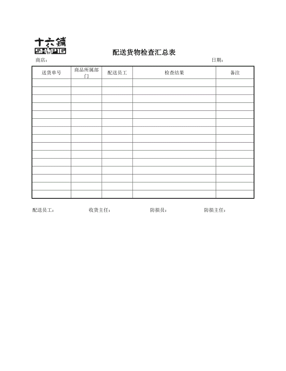 配送货物检查汇总表_第1页