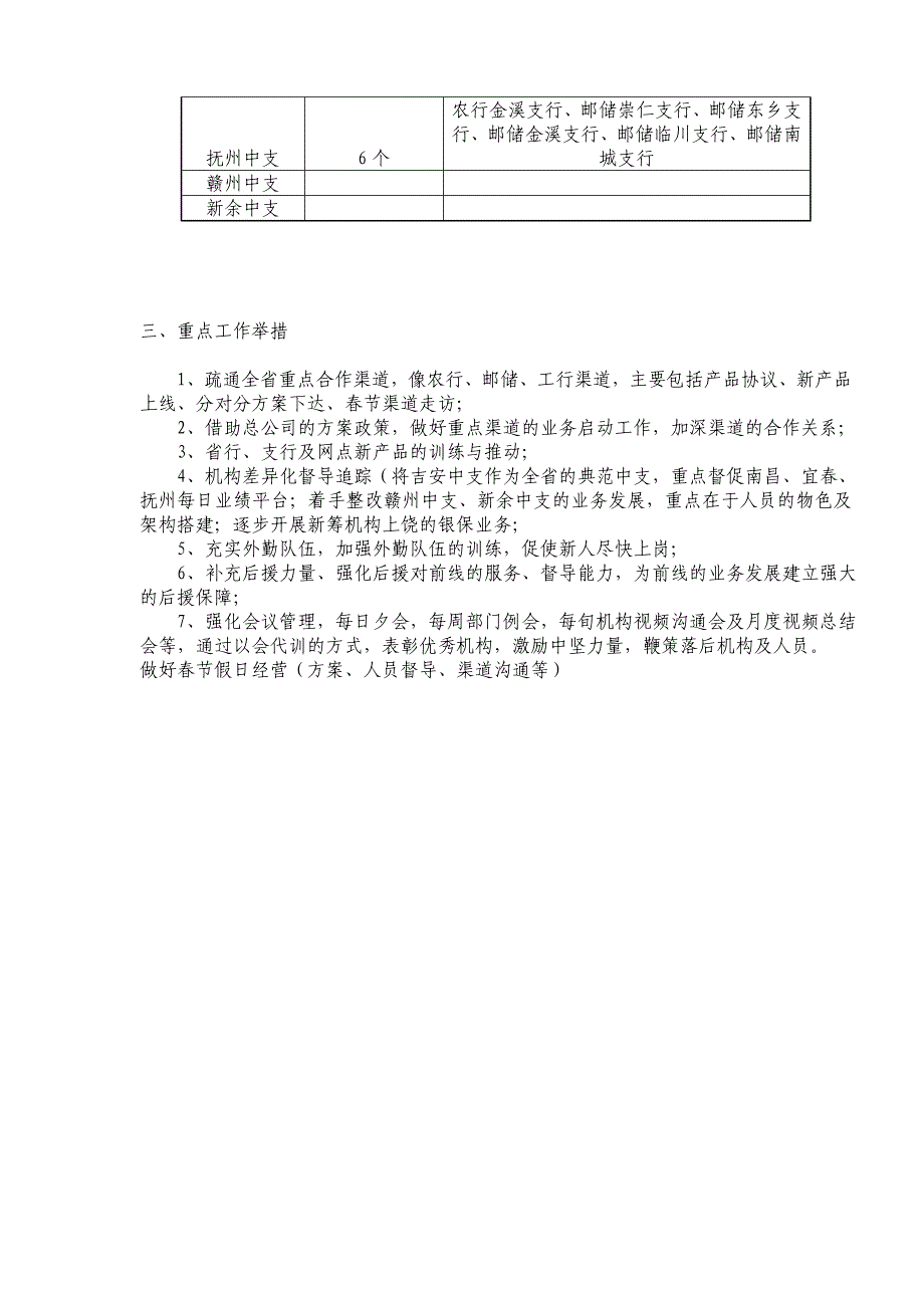 作业：分公司银保业务月度经营企划方案1_第3页