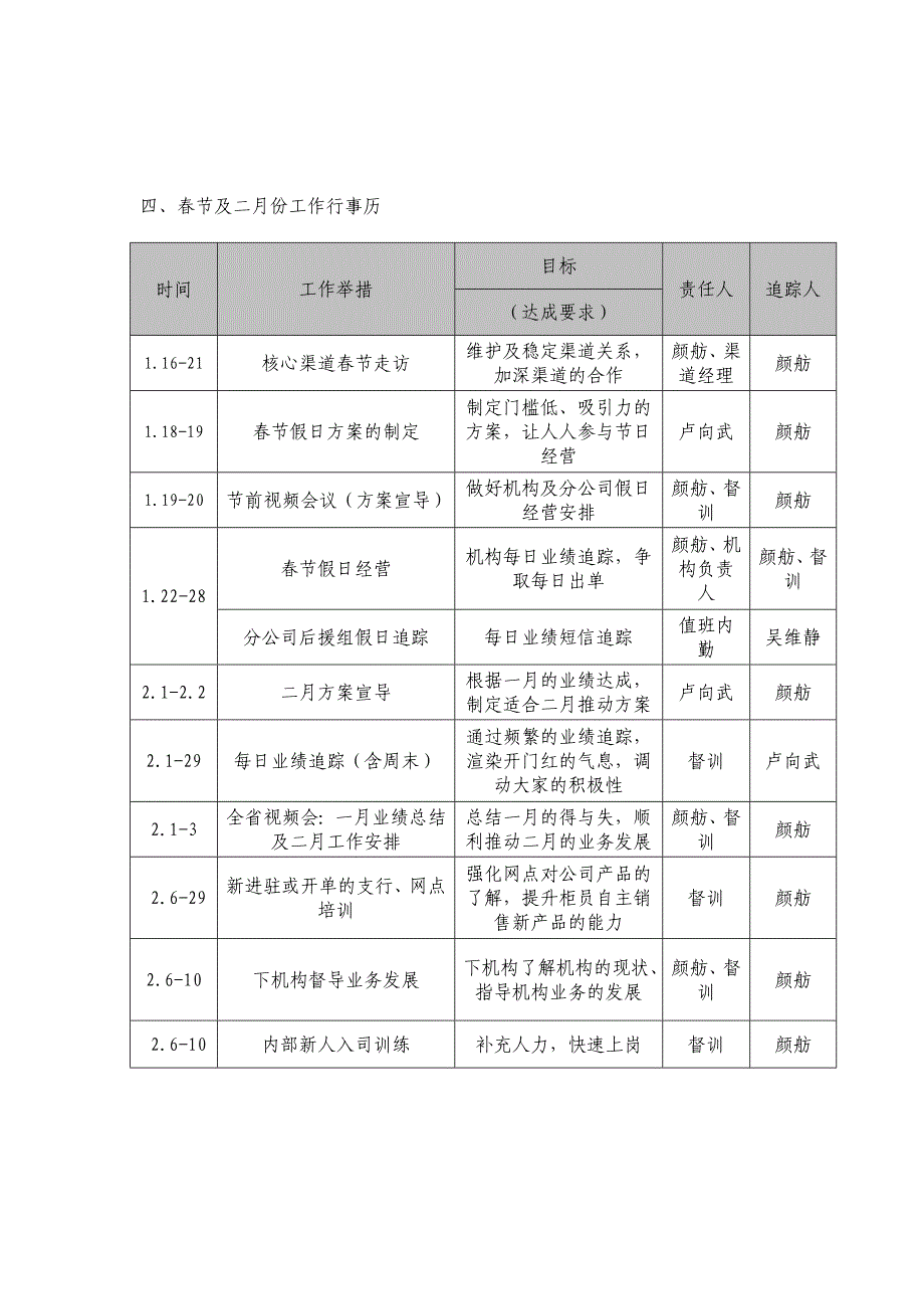 作业：分公司银保业务月度经营企划方案1_第4页