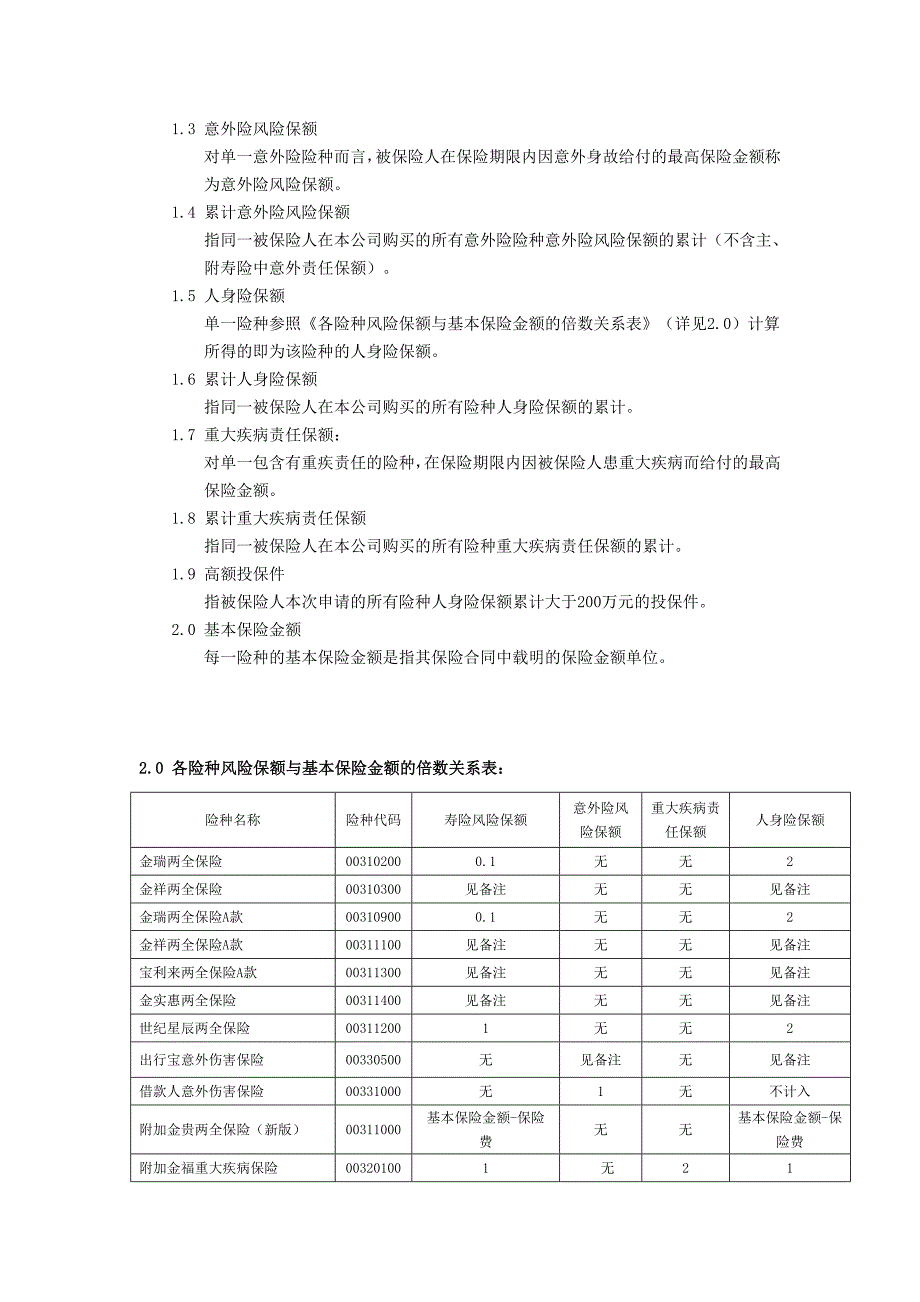 银保投保规则（2011版）_第3页