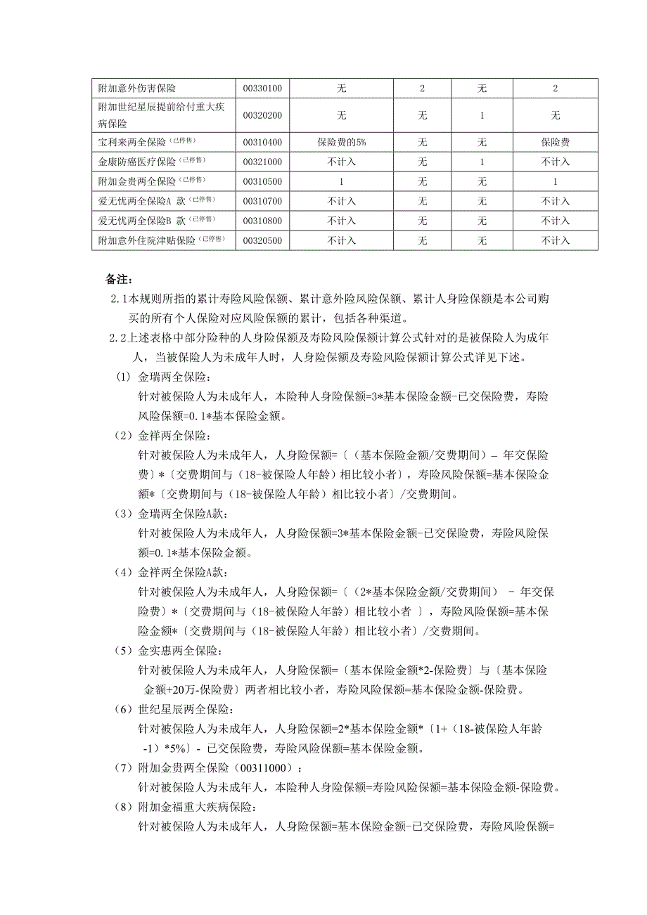 银保投保规则（2011版）_第4页