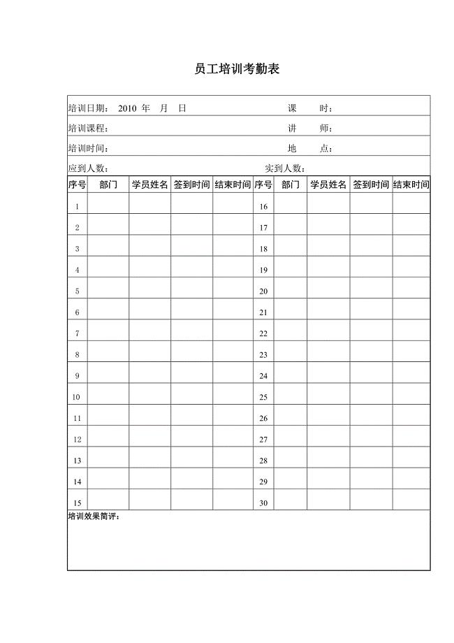 员工培训考勤表