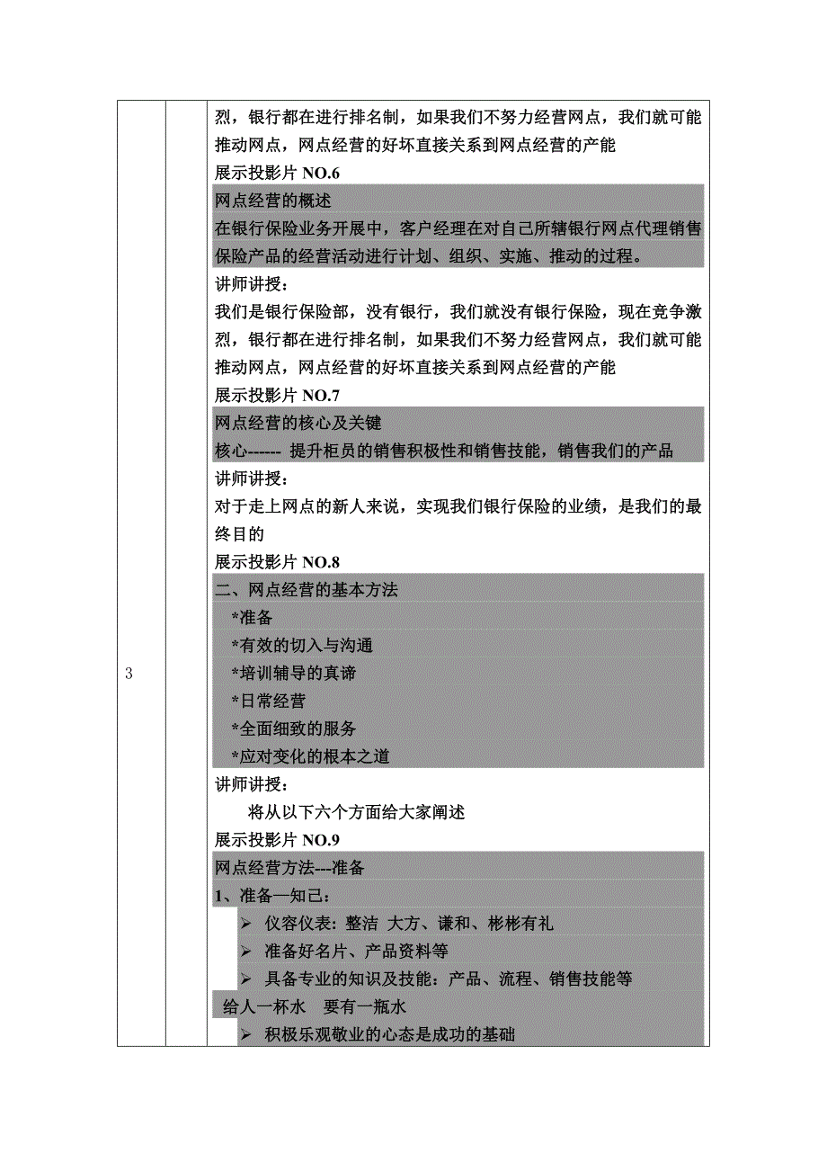 七组网点经营技巧讲师手册_第3页