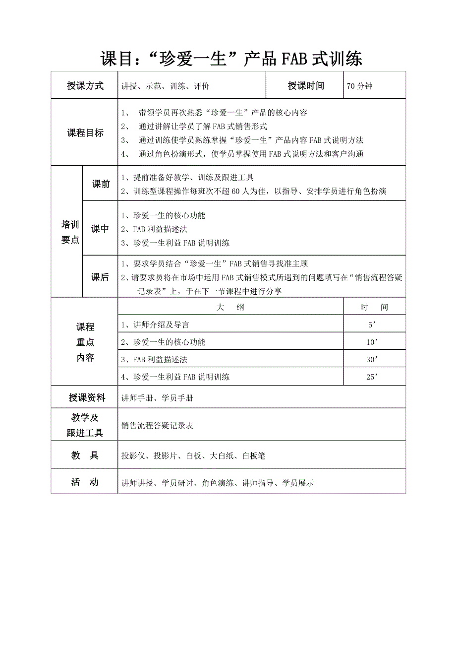 珍爱一生产品FAB式训练讲师手册_第1页