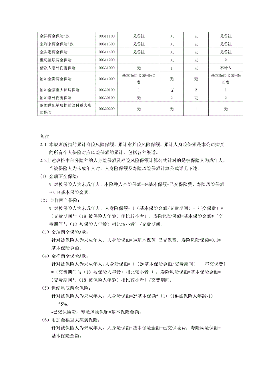 银保通投保规则（2011版）_第3页