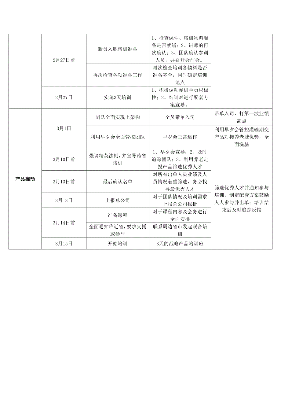 自营团队行事历_第2页