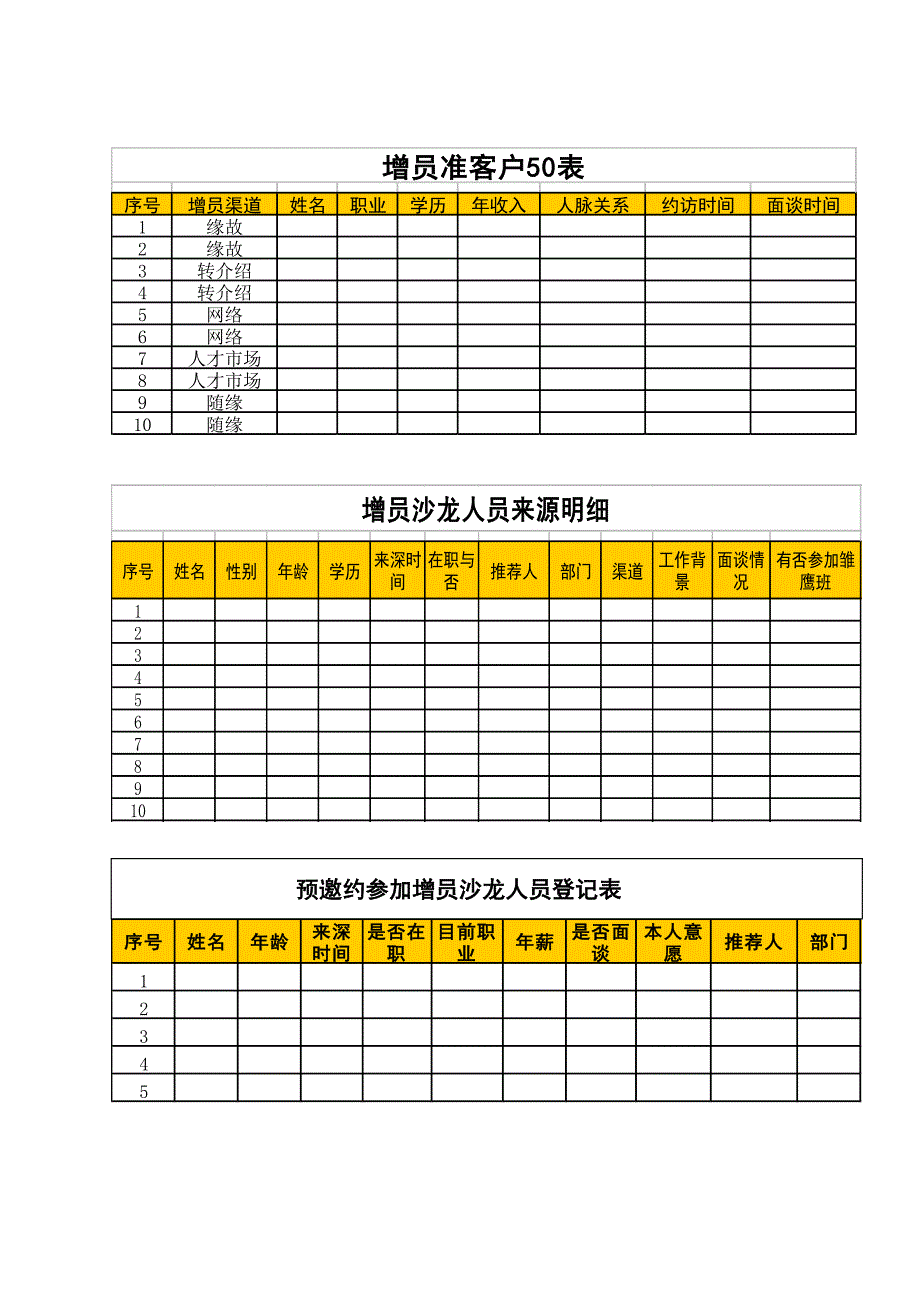 增员50表、沙龙人员明细表、预约登记表_第1页