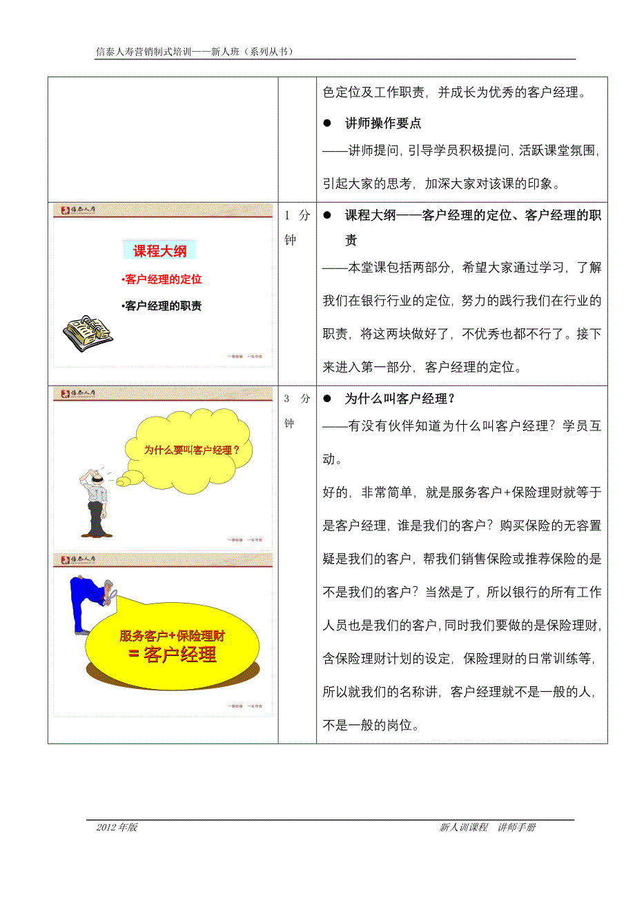 客户经理角色定位及职责_第2页