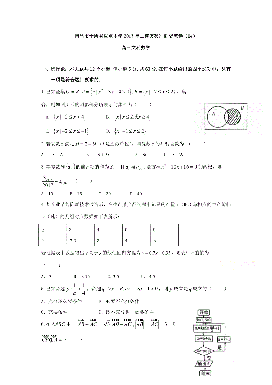 南昌市2017届高考第二次模拟冲刺数学理科试题(四)含答案_第1页