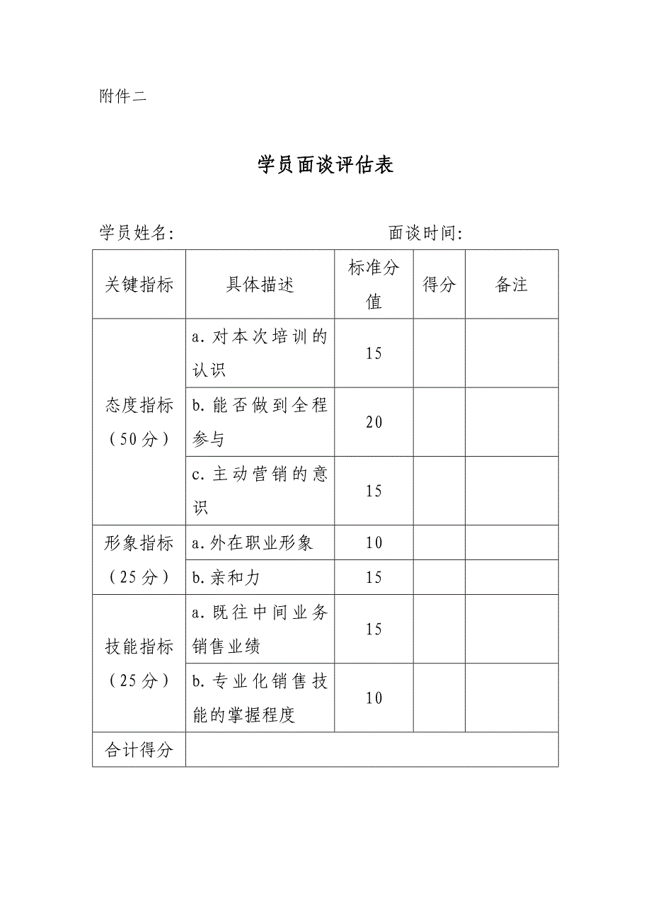 面谈评估表_第1页