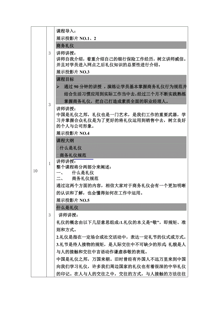 七组商务礼仪讲师手册_第2页