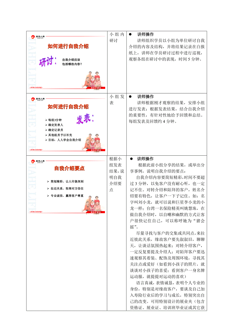 自我介绍与公司介绍训练讲师手册_第4页