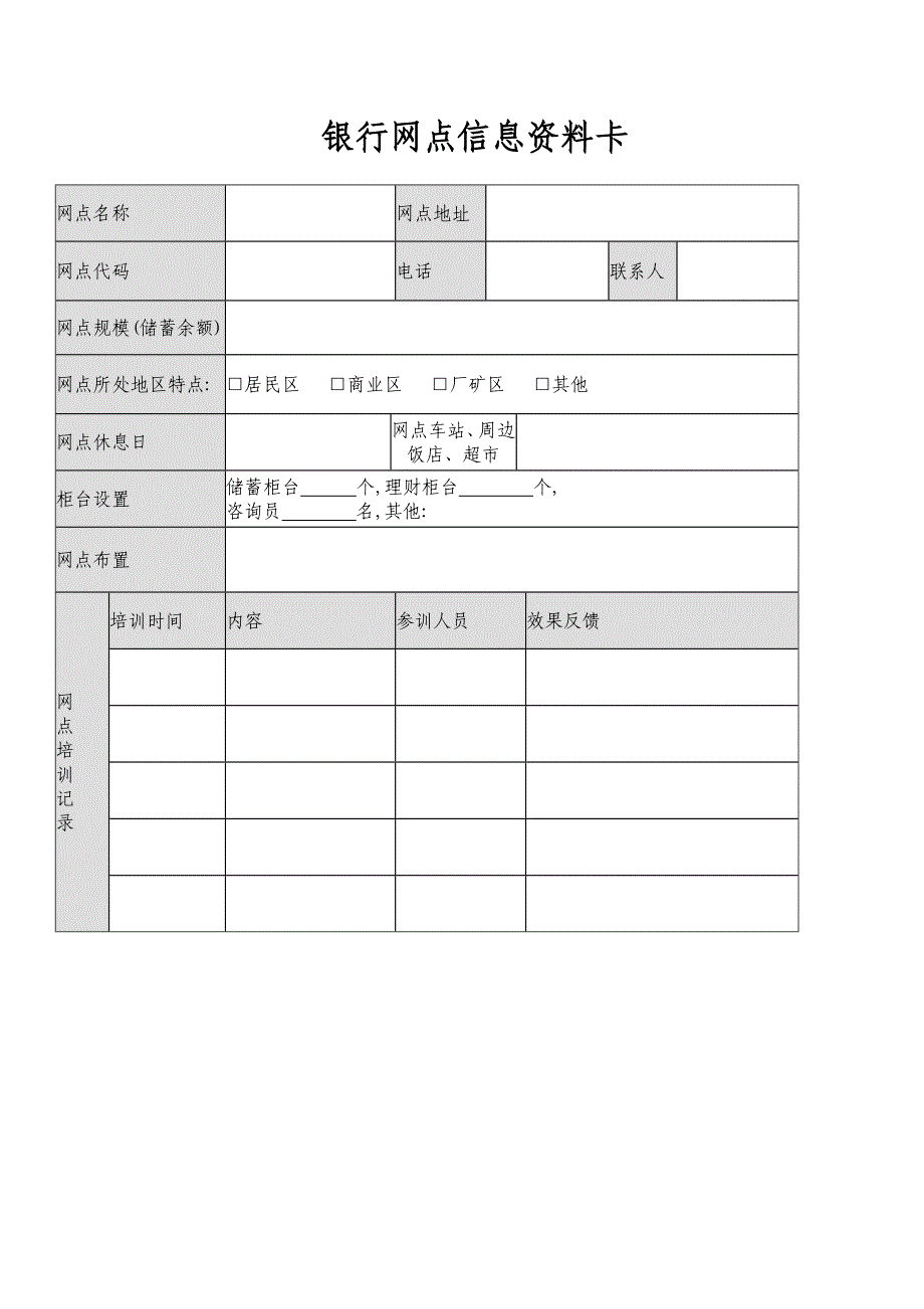 银行网点信息资料卡_第1页