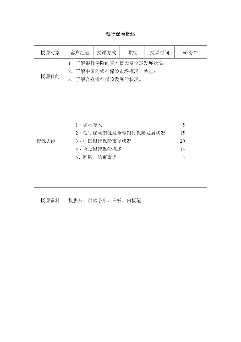 银行保险发展概况（精简去图）_第1页