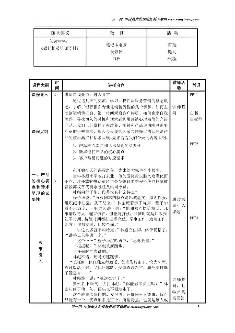 银行保险产品核心卖点和话术呈现讲师手册6页_第3页