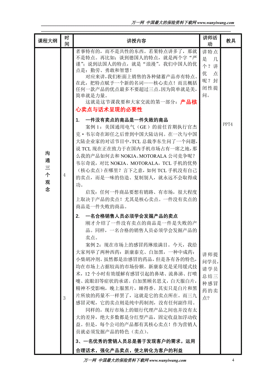 银行保险产品核心卖点和话术呈现讲师手册6页_第4页