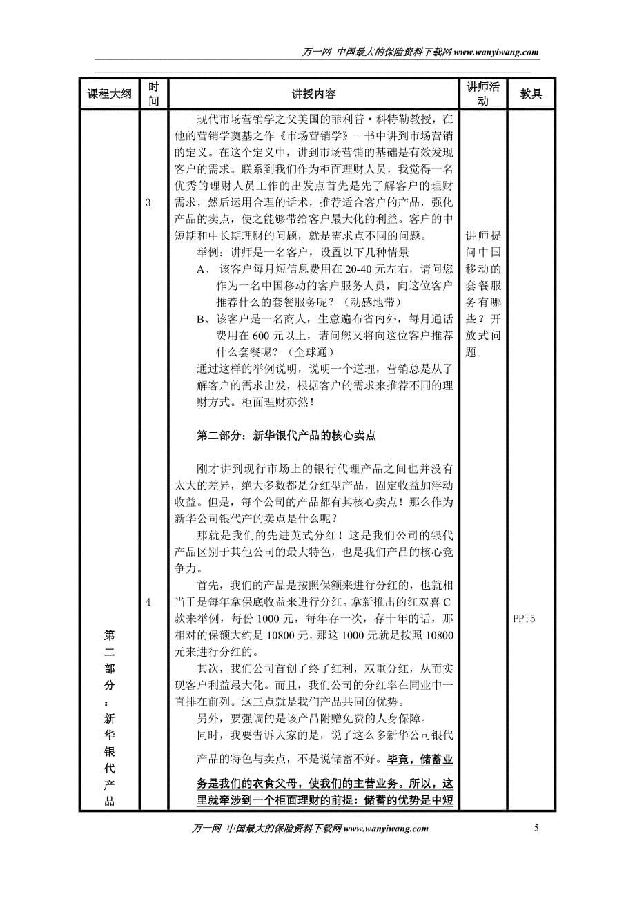 银行保险产品核心卖点和话术呈现讲师手册6页_第5页