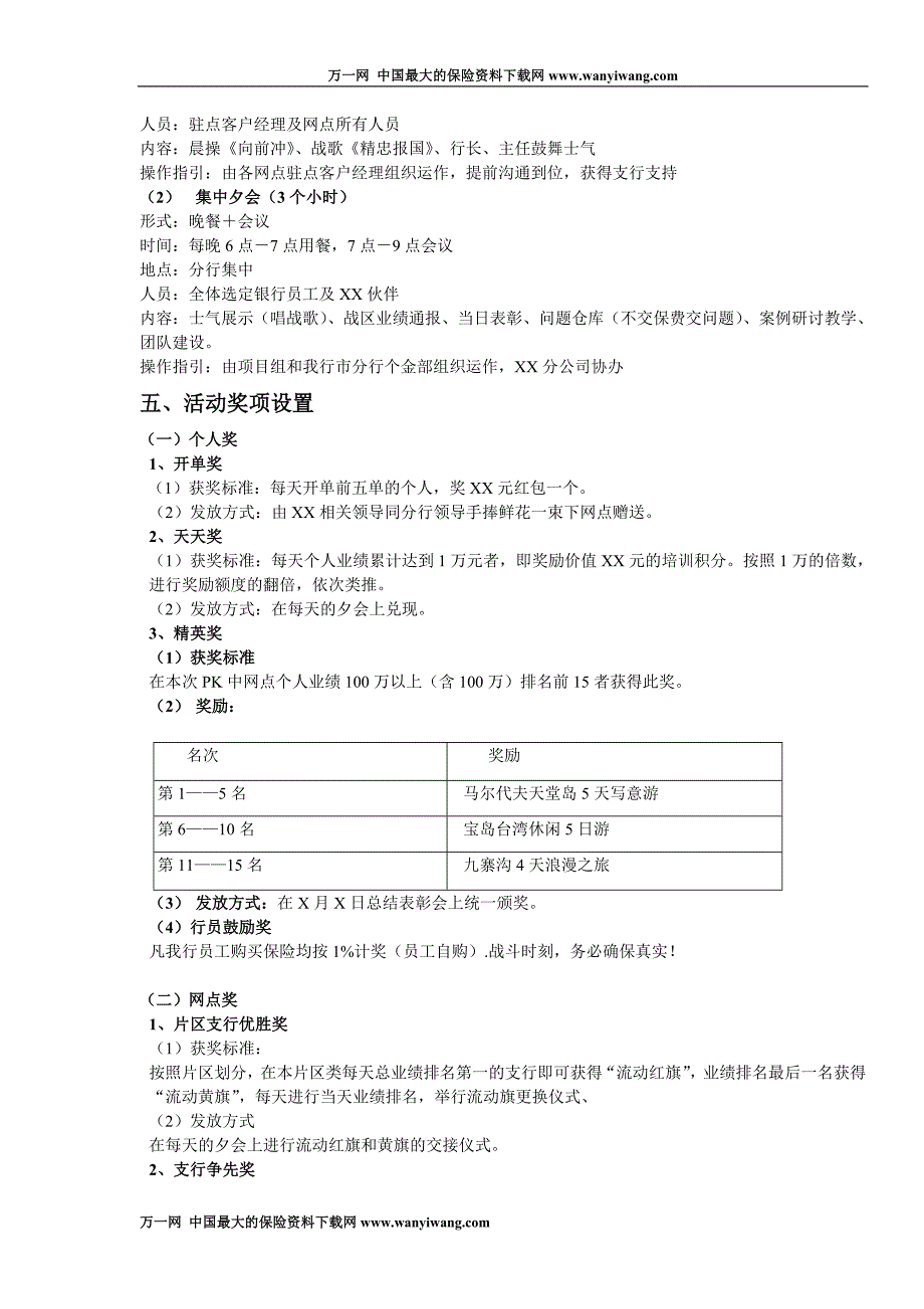 银行保险2011年开门红一阶段特训营激励方案企划案5页_第2页