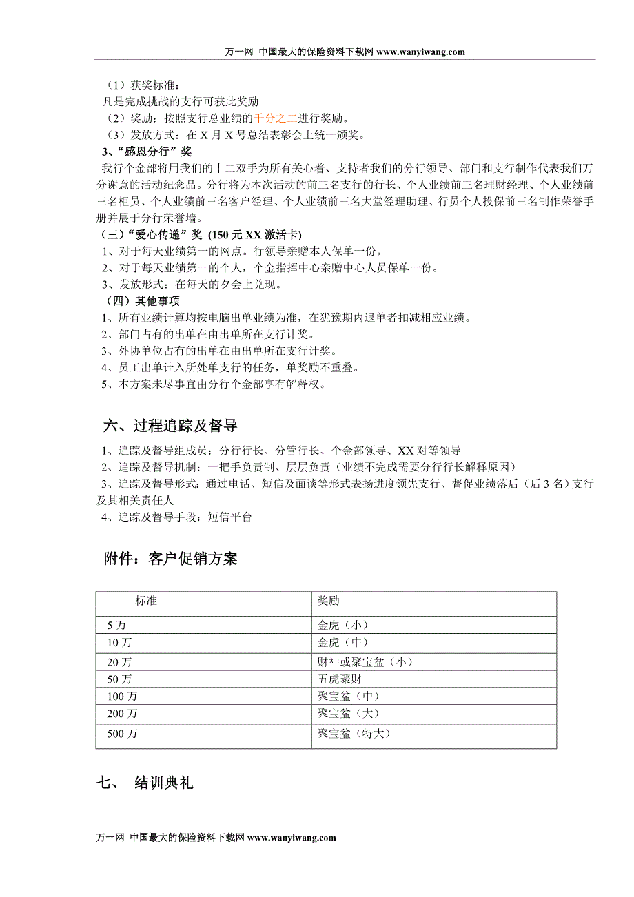 银行保险2011年开门红一阶段特训营激励方案企划案5页_第3页