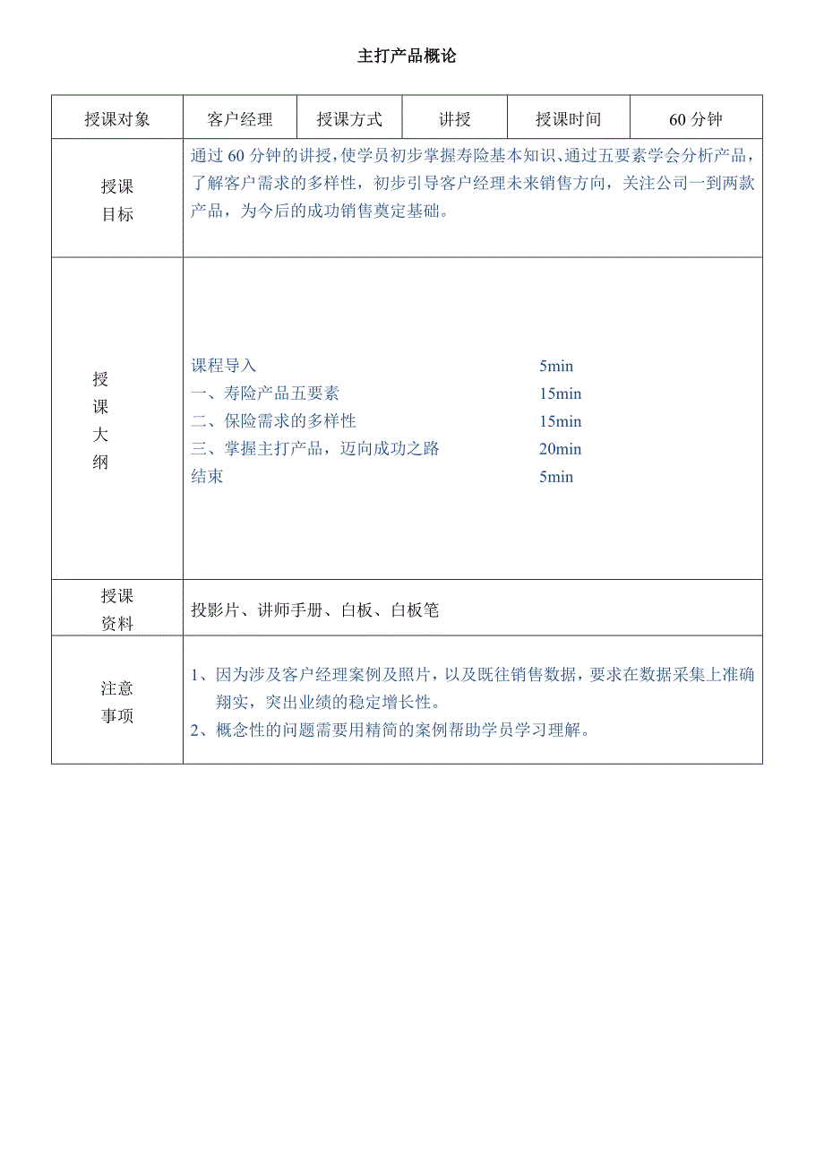 主打产品概论_第1页