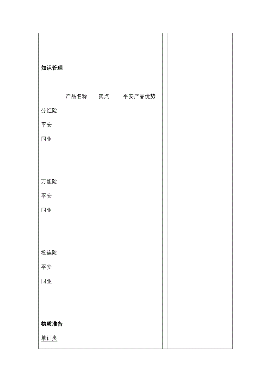 专业化销售学员手册_第3页