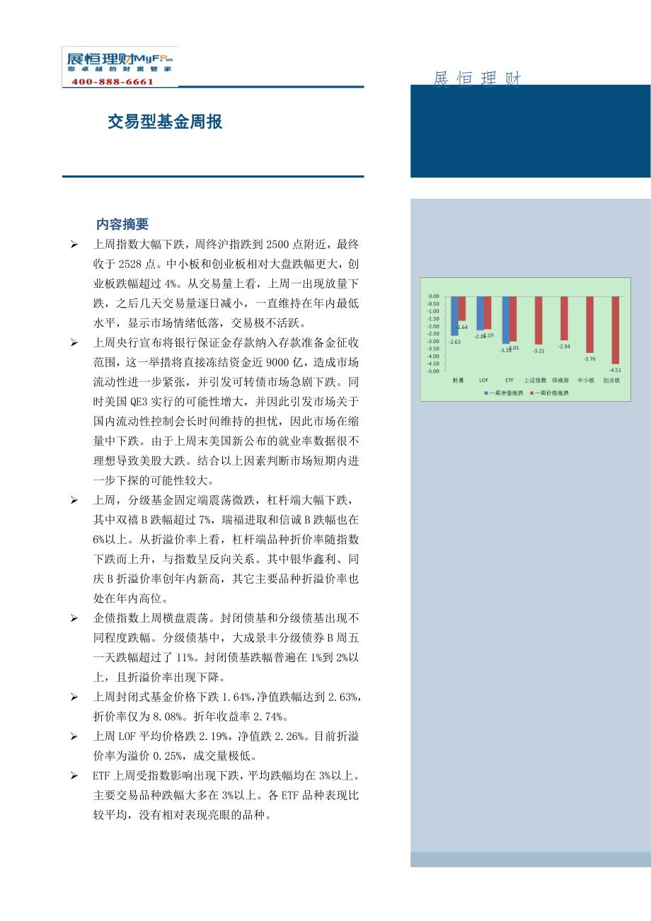 交易型基金周报_第1页