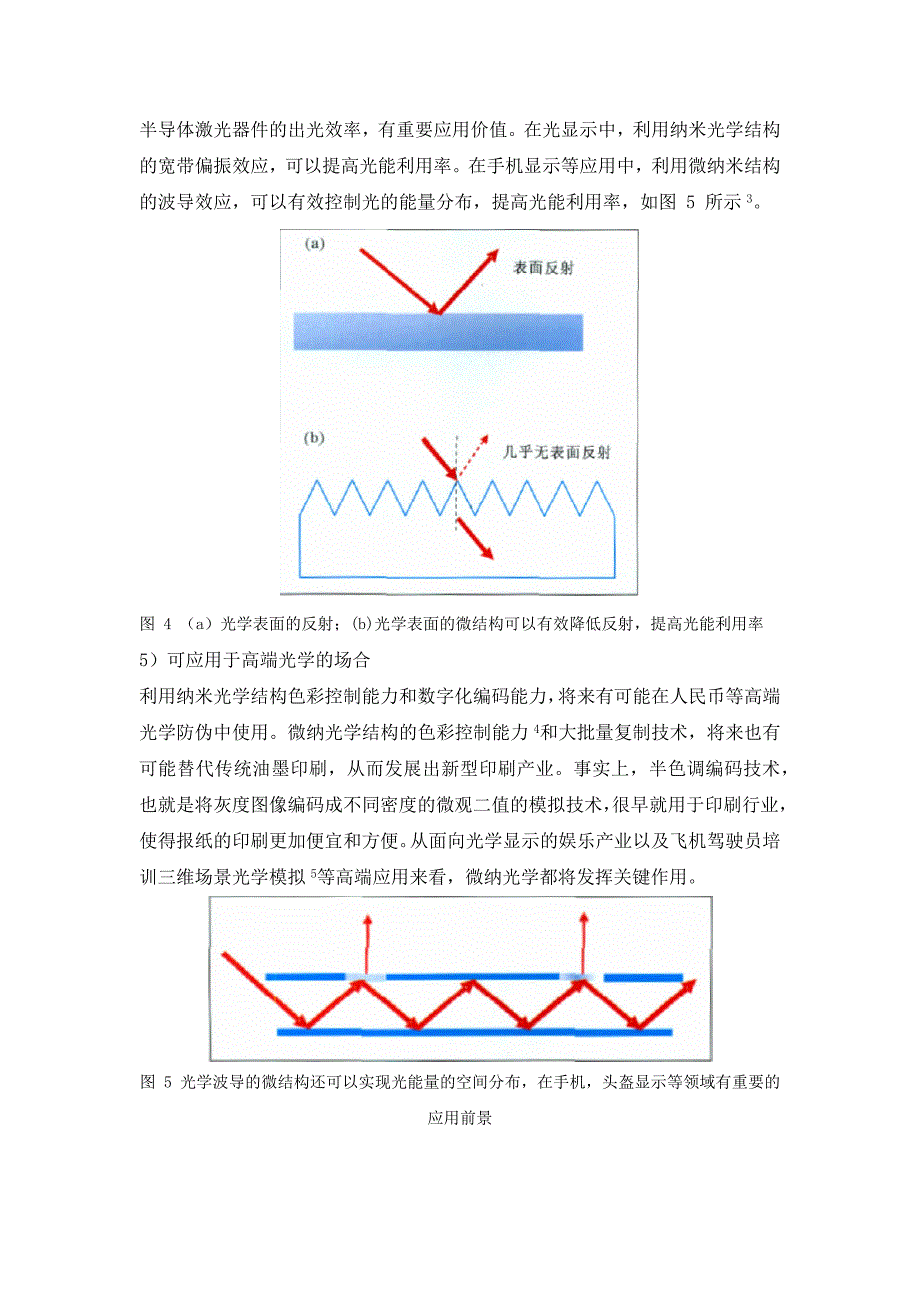 【精选】微纳结构光学及应用_第4页