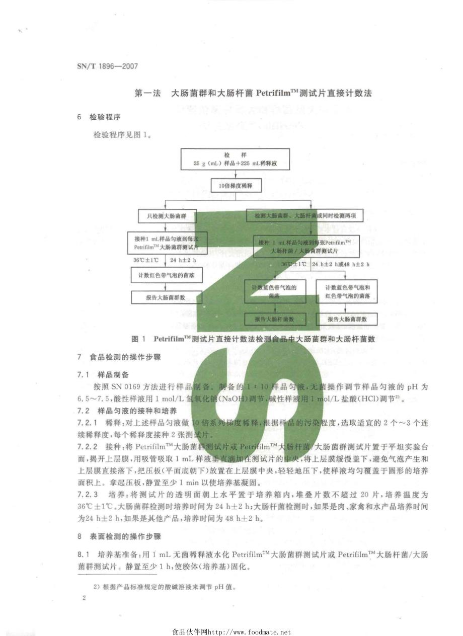 食品中大肠菌群和大肠杆菌快速计数法PetrifilmTM测试片法_第4页