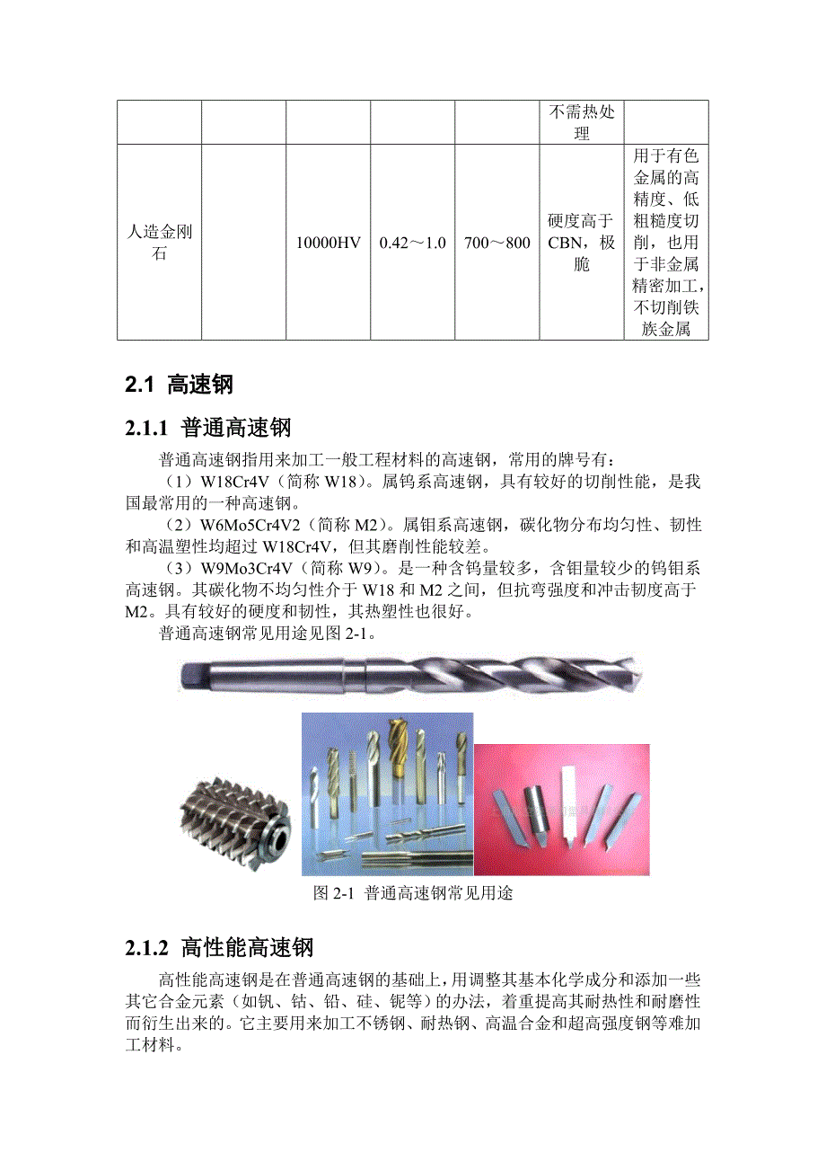 【精选】常用刀具材料分类,特点及应用_第3页