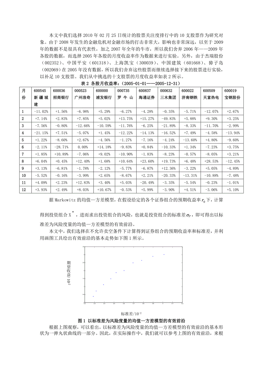 Markowitz均值—方差投资组合方法的简单应用_第3页