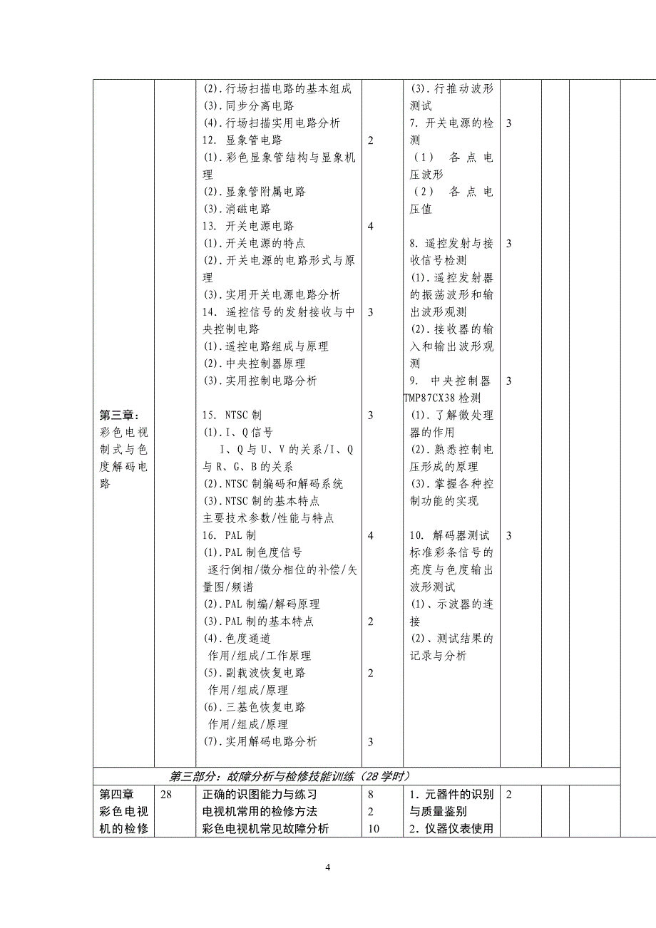 【精选】《电视技术》课程_第4页