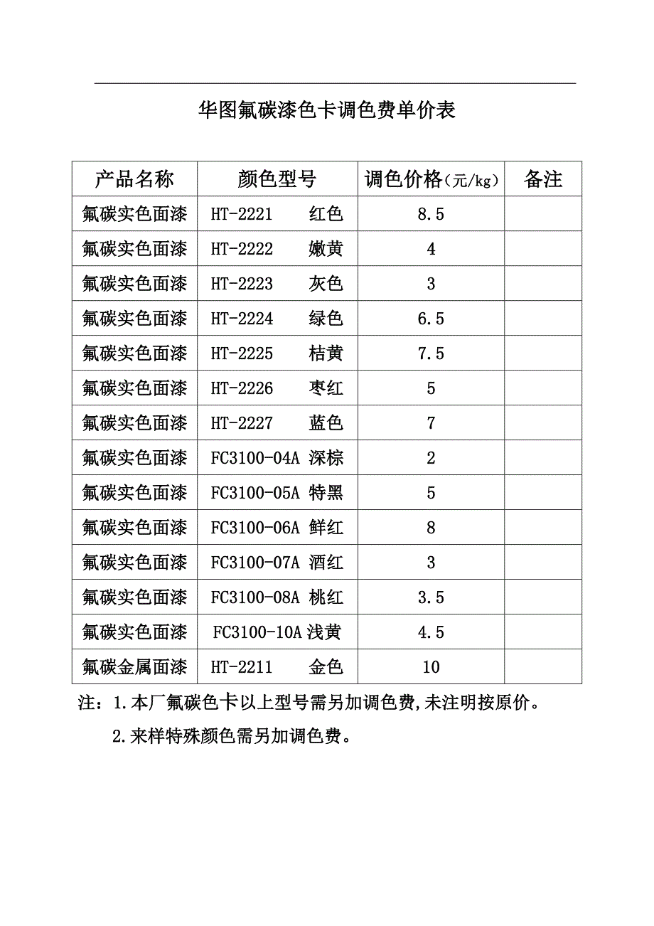 【精选】湖南地区总经销代理合同_第4页