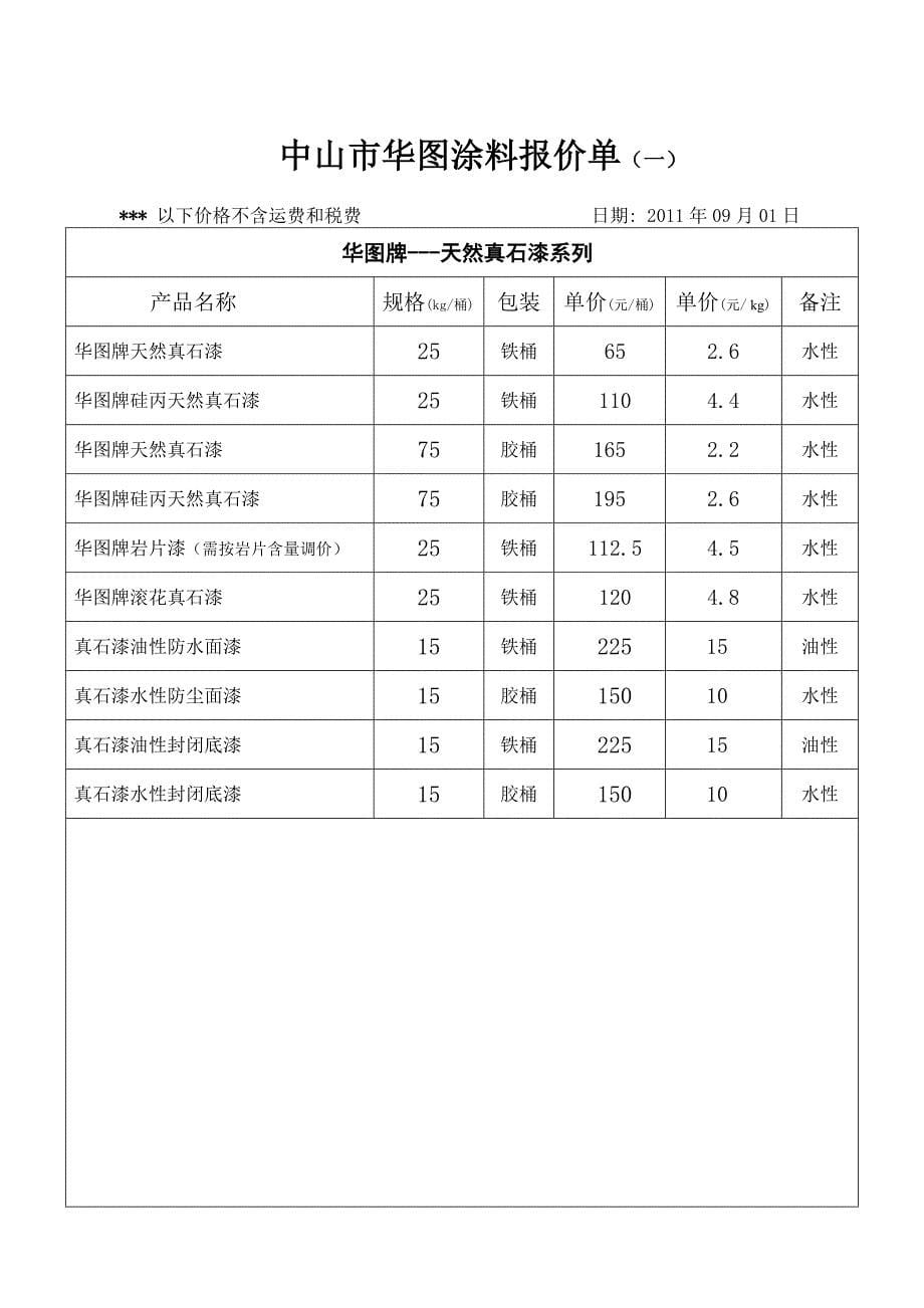 【精选】湖南地区总经销代理合同_第5页