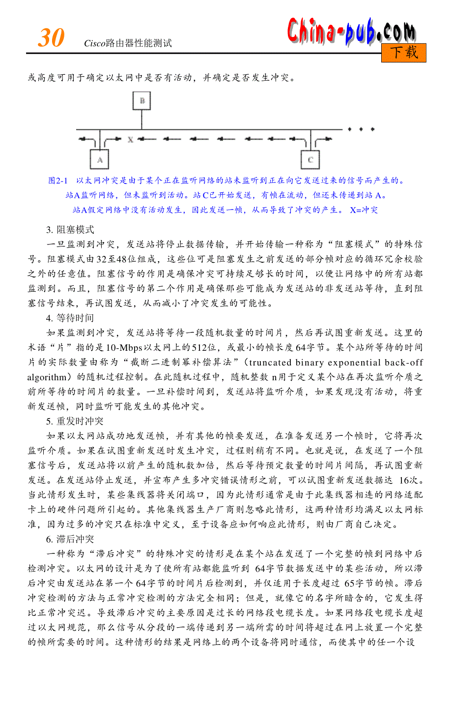 Cisco路由器性能测试2_第2页