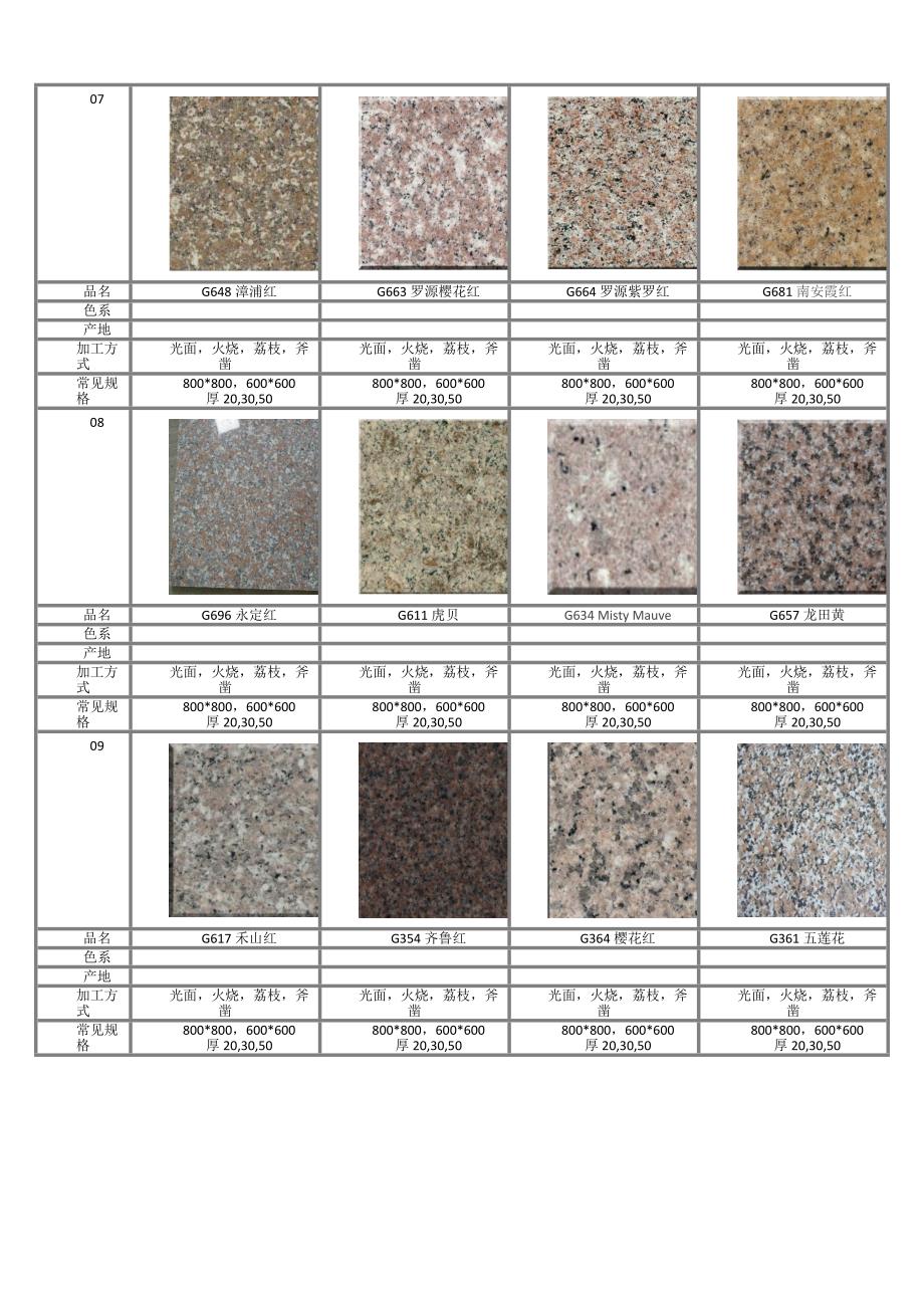 【精选】(报价)常见花岗岩及铺装_第4页