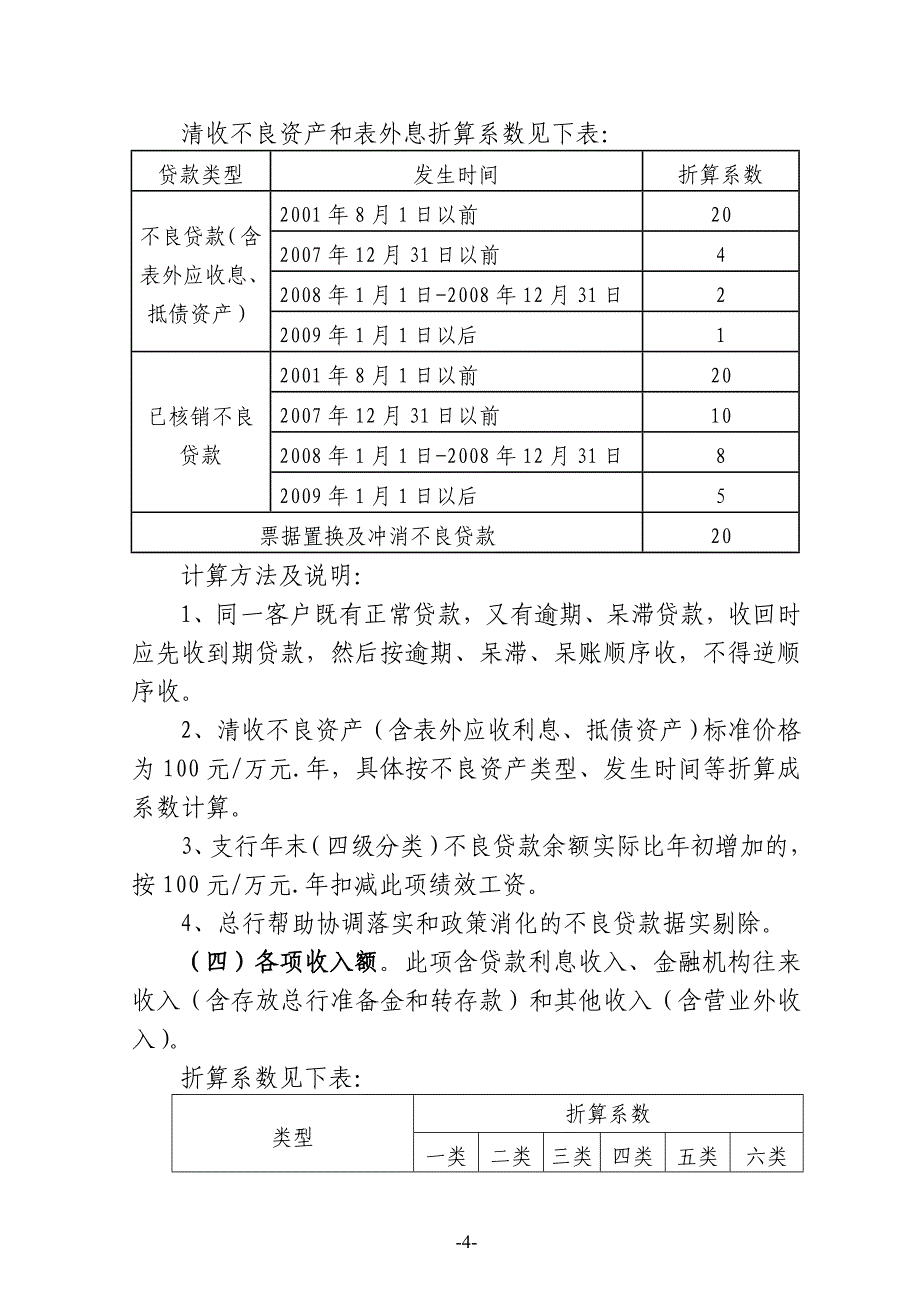 二○一○年度绩效工资考核分配办法_第4页