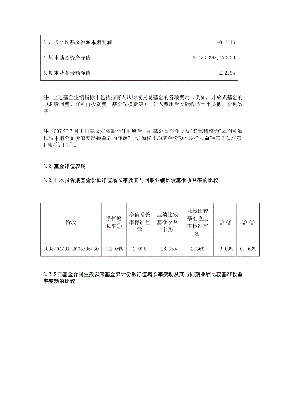 上投摩根中国优势证券投资基金第2季度报告_第3页