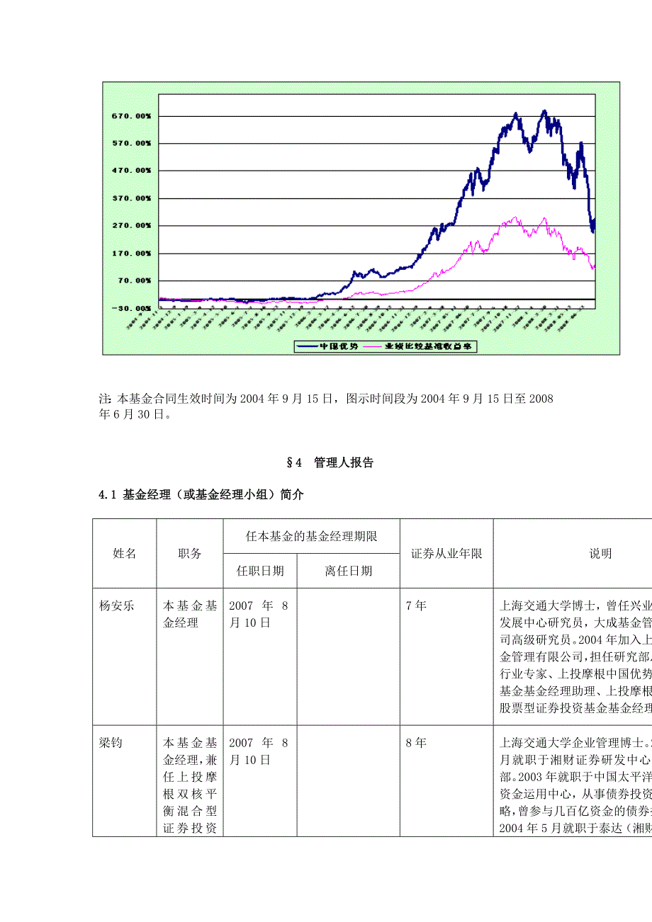 上投摩根中国优势证券投资基金第2季度报告_第4页