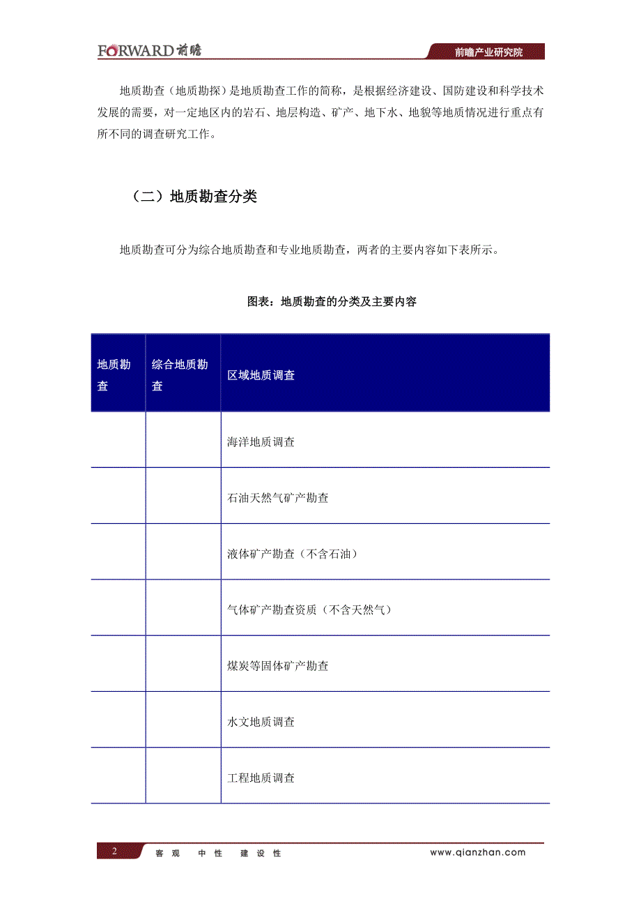 中国地质勘查行业市场前瞻与投资战略规划分析报告_第3页