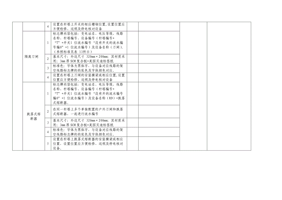 【精选】10KV户外柱上开关安健环验收规范_第3页