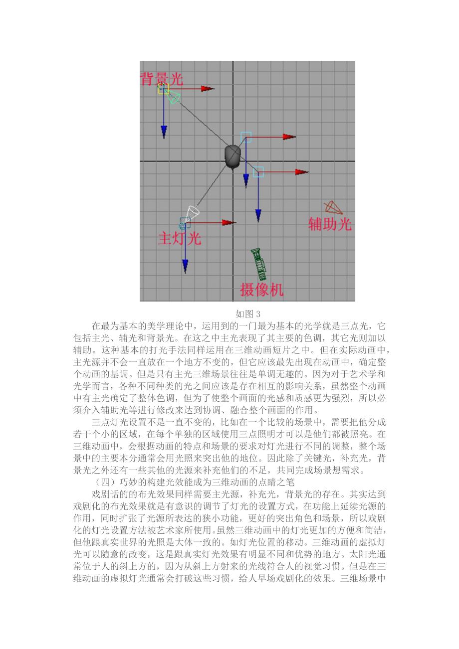 【精选】三维动画的灯光重要性_第4页