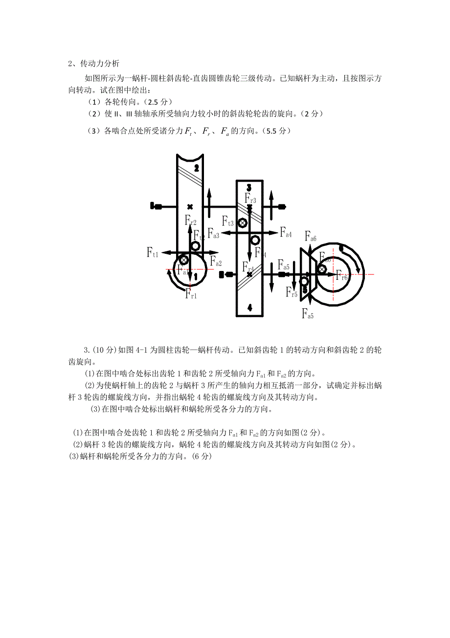 机械设计受力分析题_第2页