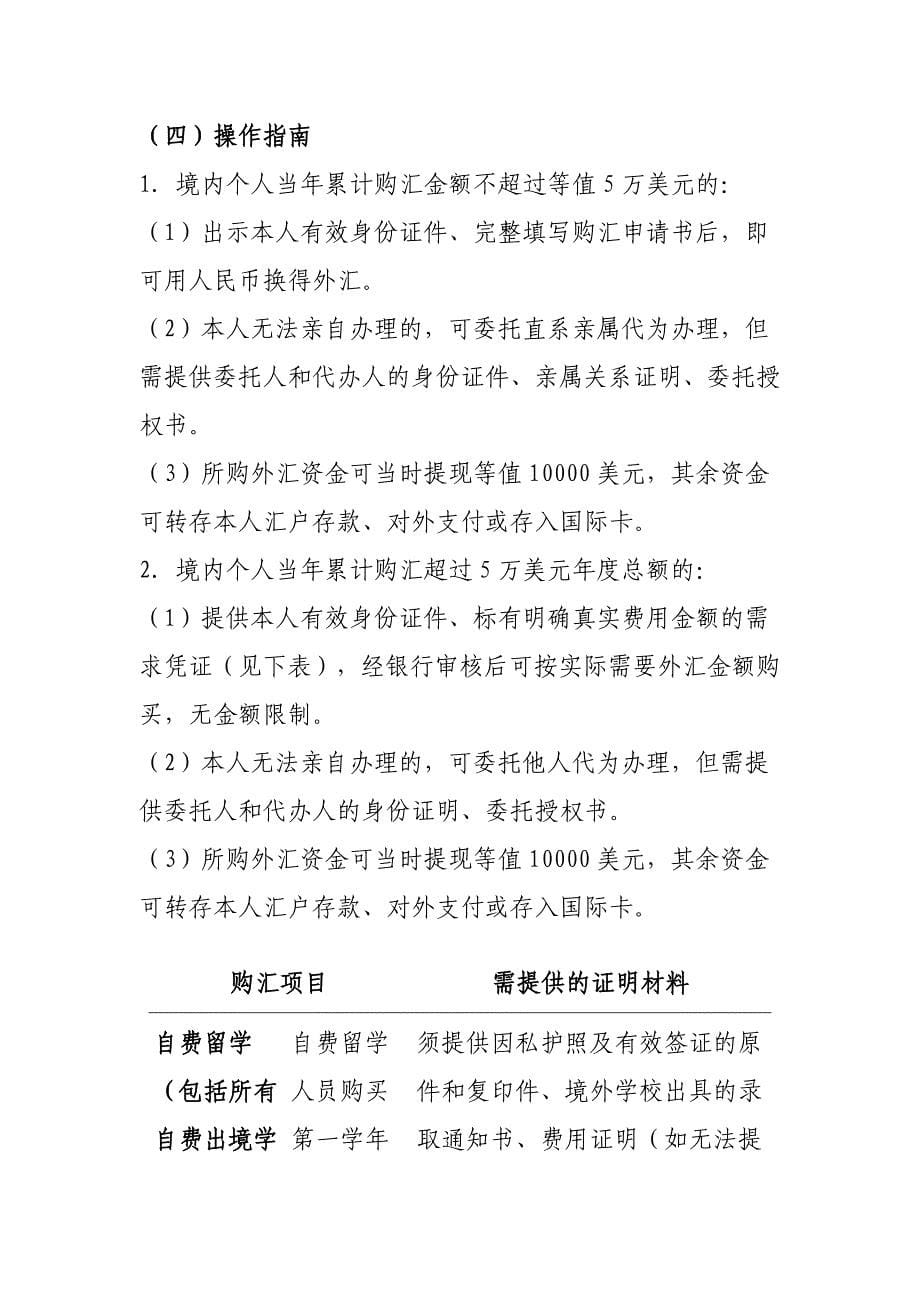 工行个人结售汇业务简介_第5页