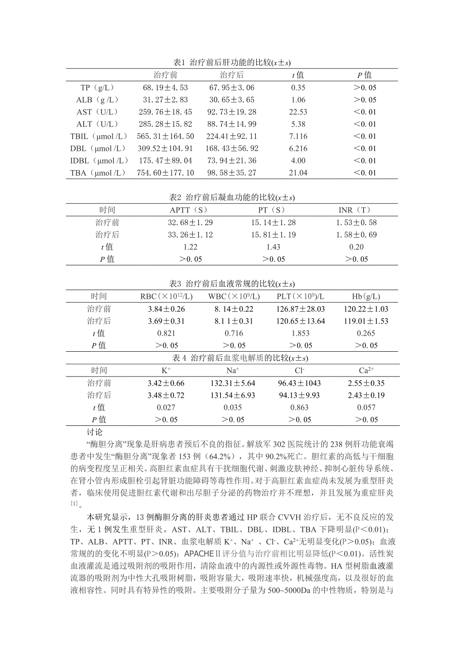 【精选】3例酶胆分离肝炎活性炭血液灌流联合连续性血液净化疗效观察(终稿)_第2页